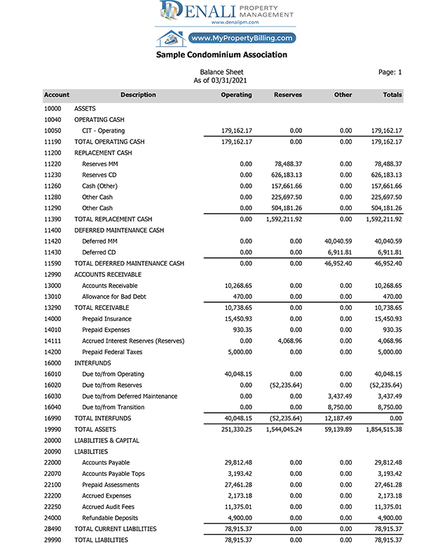 SampleFinancialpdf052521v3 (002)-1